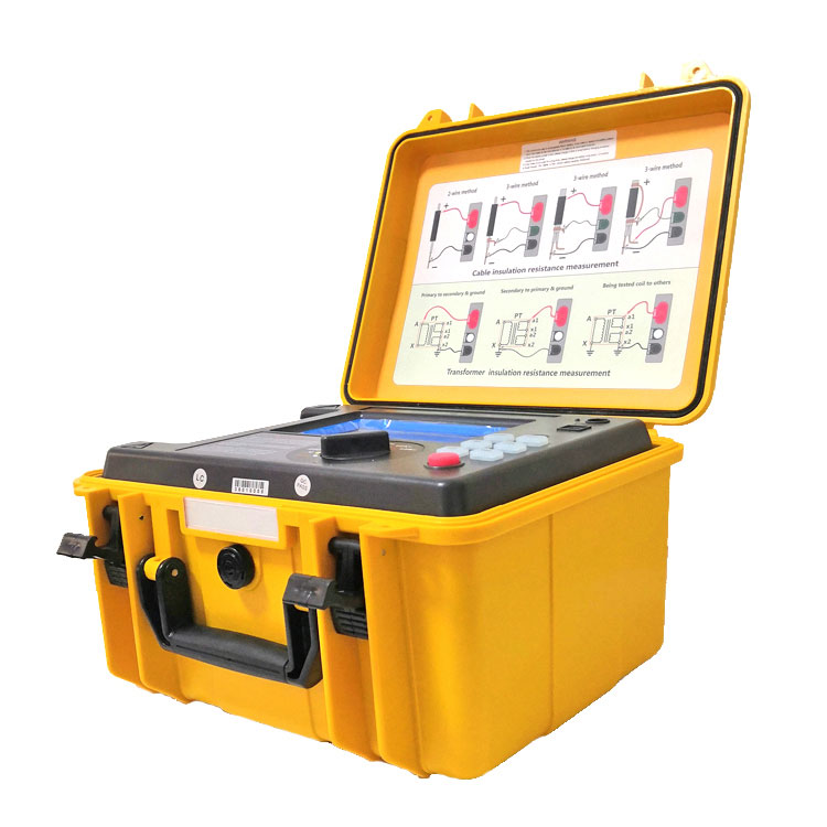 IR-test af transformer