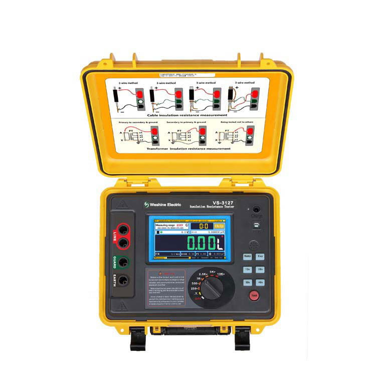 Polarisationsindeks for transformer