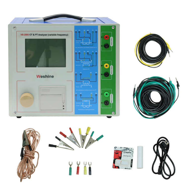 Potentielle transformatortest