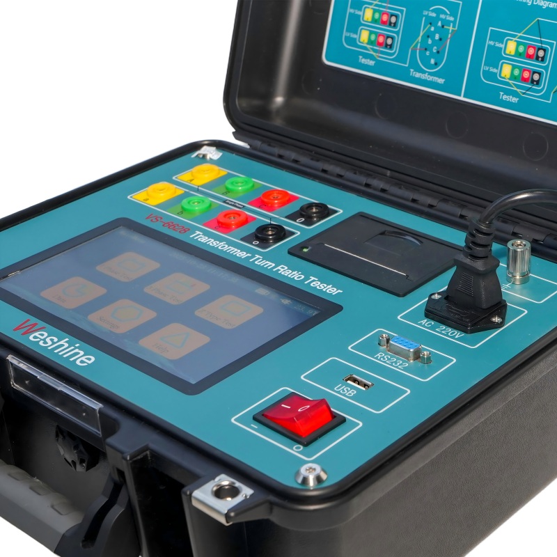 Beregning af transformerdrejningsforhold