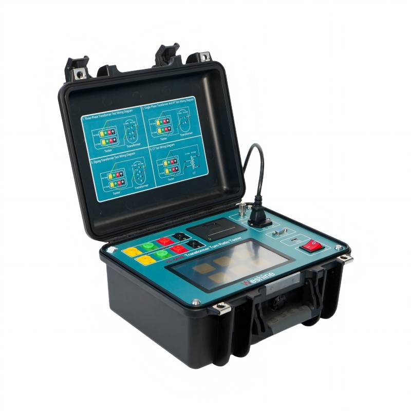 TTR-test af transformer